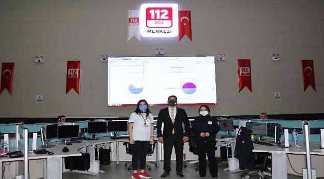 Malatya'da “Gelen Çağrıların 528 Binden 400 Bini Asılsız Çağrı”