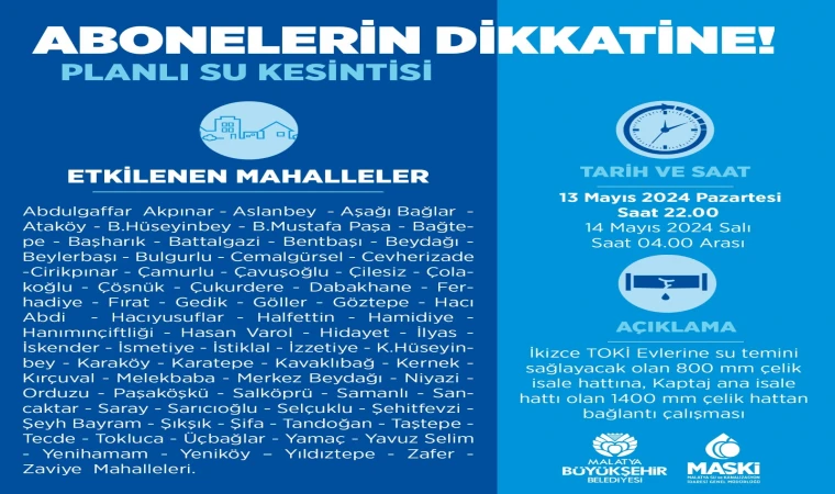 Malatya’da 70 Mahalle’de Sular Kesilecek