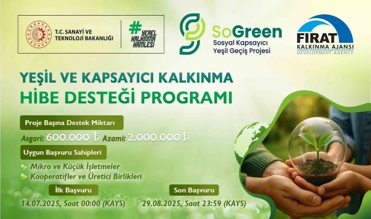Fırat Kalkınma Ajansından 28 Milyonluk Hibe Desteği