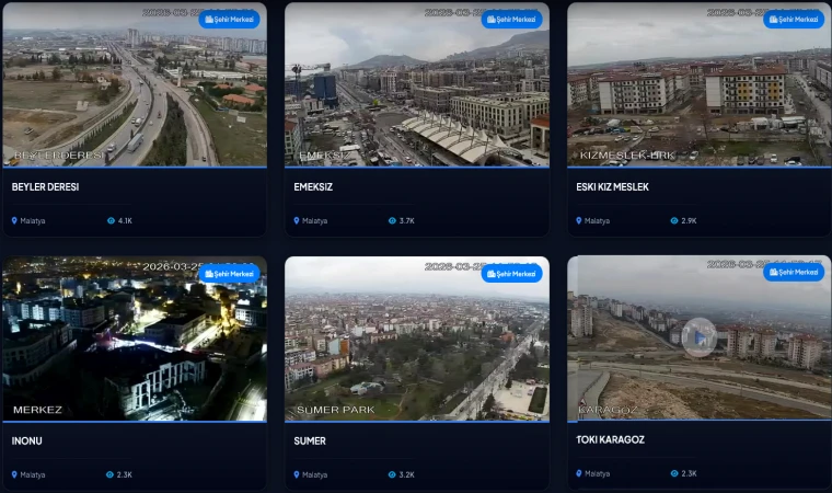 Malatya Büyükşehir Şehri 7/24 Canlı Yayınla Buluşturdu