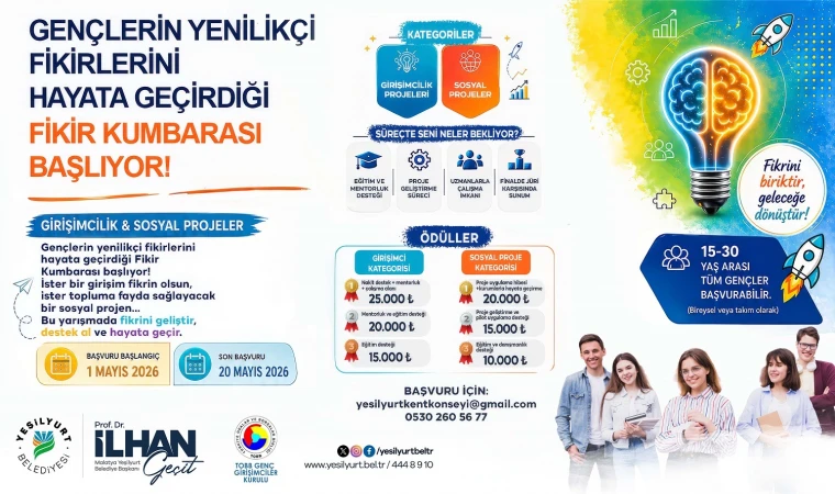 Yeşilyurt’ta Genç Fikirlere Büyük Destek