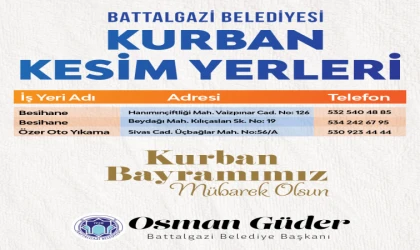 Battalgazi’de Kurban Kesim Yerleri Belli Oldu