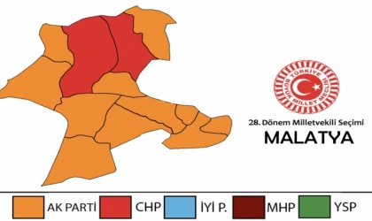 Malatya’da Anket Sonuçları Belli Oldu, Hangi Parti Önde