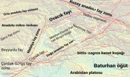 Deprem Araştırmacısı Öğüt’ten Yedisu Uyarısı