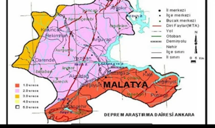 Malatya Türkiye’de En Fazla Deprem Yaşanan iİler Arasında