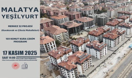 Malatya’da 4 Mahallede 521 Konutun Hak Sahibi Belirlenecek