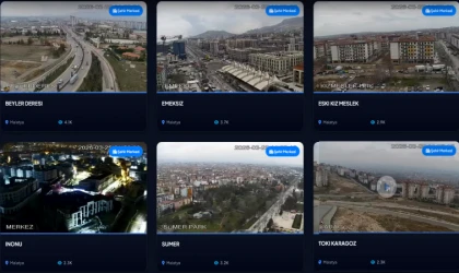 Malatya Büyükşehir Şehri 7/24 Canlı Yayınla Buluşturdu