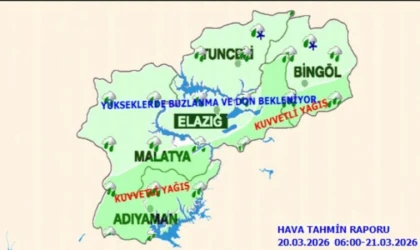 Malatya’da Yağış ve Kar Alarmı!