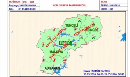Vali Yavuz Vatandaşları Tedbirli Olmaya Çağırdı