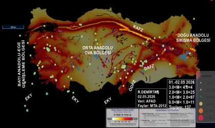 Yedisu Depremi İçin Kritik Uyarı!