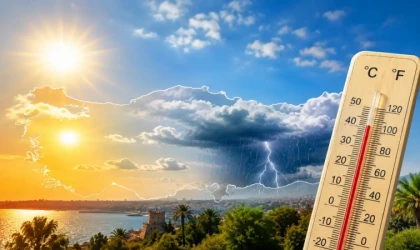 Malatya’da Termometreler 37 Dereceyi Görecek