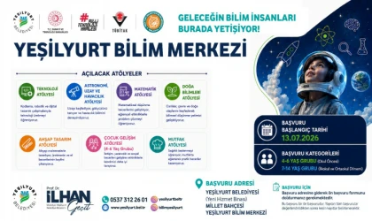 Yeşilyurt Bilim Merkezi Başvuruları 13 Temmuz'da Başlıyor