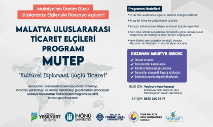 Yeşilyurt’ta Ticaret Elçileri Programı (MUTEP) Başlıyor
