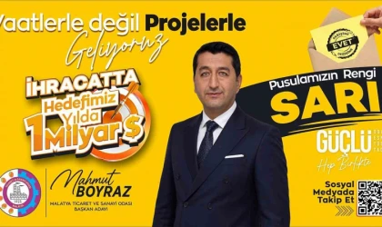 Boyraz, MTSO İçin 6 Vizyoner Projesini Açıkladı